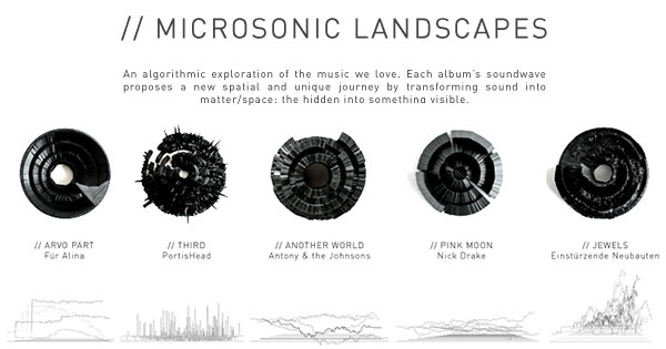 microsonic1a